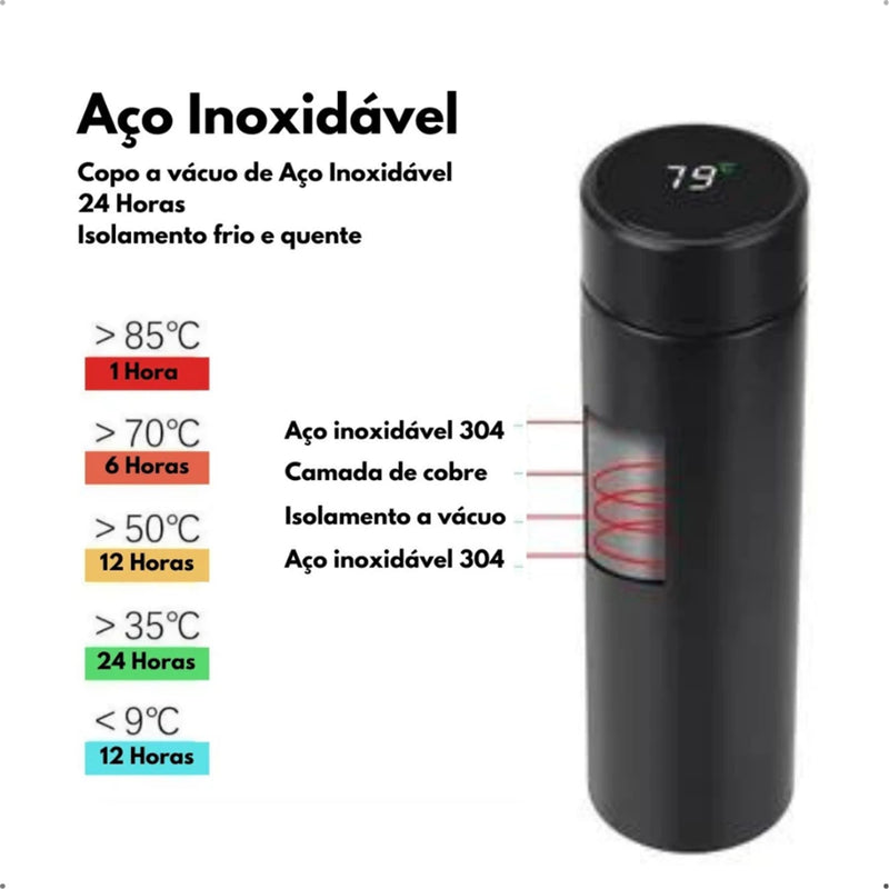 Garrafa Térmica 500ml com Termômetro LED – Aço Inox, Isolamento a Vácuo, Bebida Quente ou Gelada